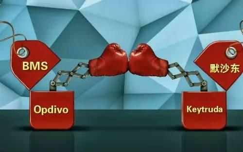 pd-1治疗小细胞肺癌有效吗,小细胞肺癌pd1