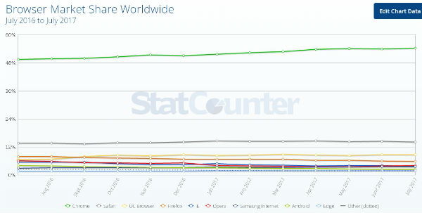 浏览器哪个最好用夸克浏览器,夸克浏览器有什么好的推荐
