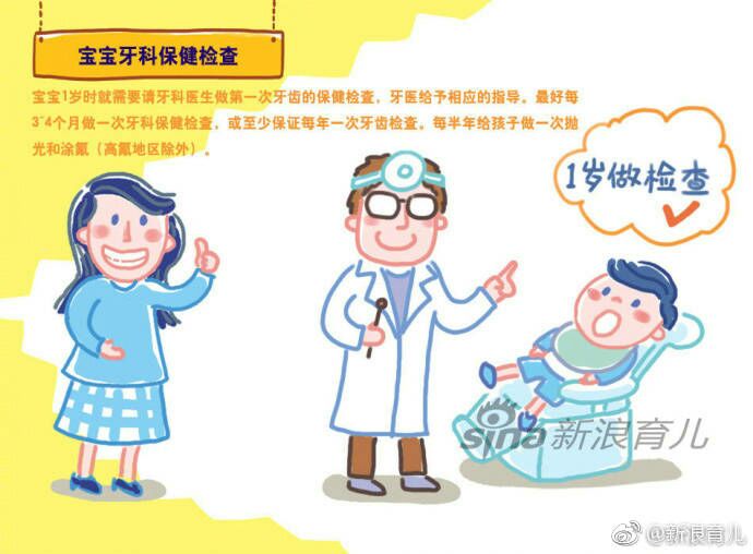 拿什么拯救你我的牙,我该拿什么拯救你我的牙