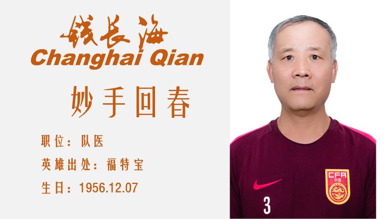 沙场三里猛将五兵｜沙足国家队征战“欢赢杯”