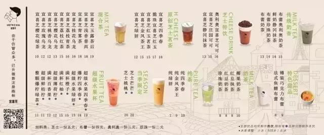 福清吃货,福清美食大合集