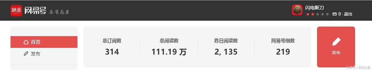 自媒体怎么转正过新手期,自媒体从新手到转正需要多久