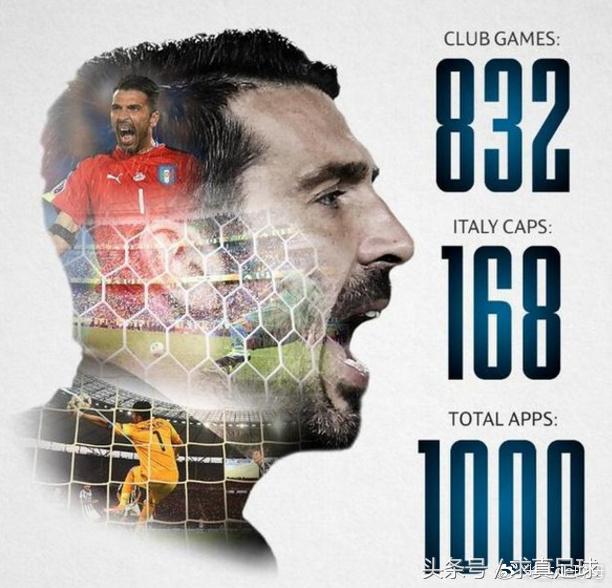 意大利布冯千场里程碑,布冯意甲最新比赛视频