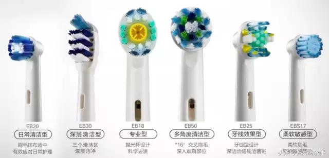 你知道蛀牙怎么形成,蛀牙到什么程度要做根管治疗