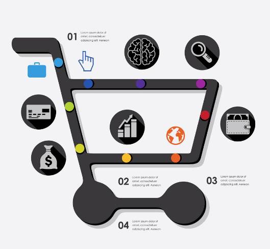 母婴用品点进货渠道有哪些