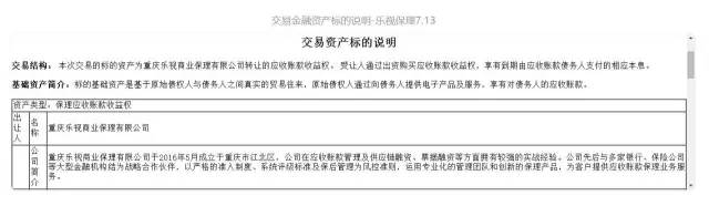 乐视理财靠谱,乐视金融如何赎回