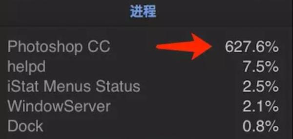 想成为有逼格的设计师吗,想成为设计师需不需要专业的培训