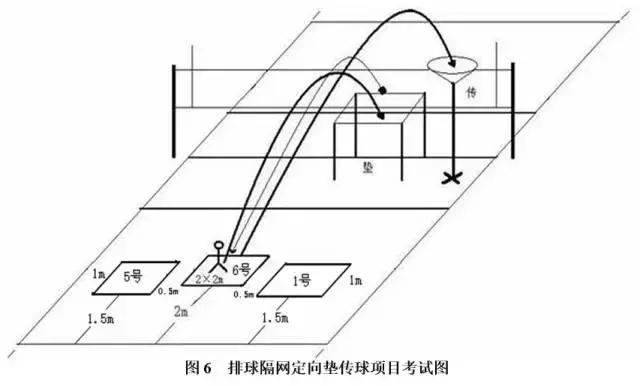 2018广东体考总分多少,2019广东体考标准