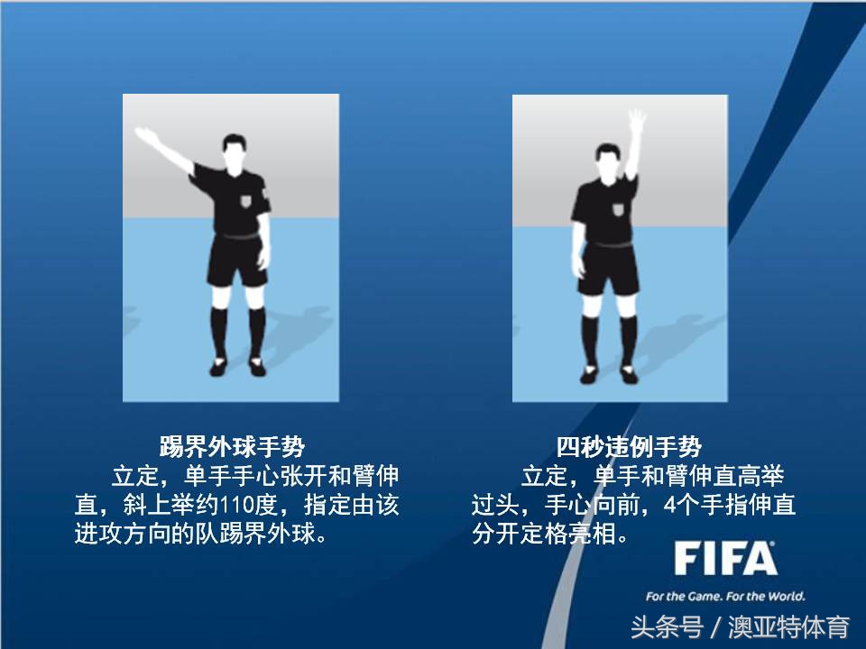 五人制足球比赛裁判计分表,五人制裁判哨声及手势视频