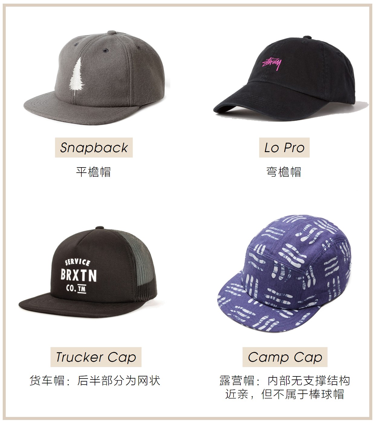 带上这顶帽子，我也可以张口来段freestyle！