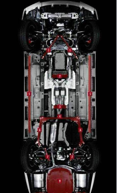 丰田撩妹王suv最新款,丰田撩妹神器