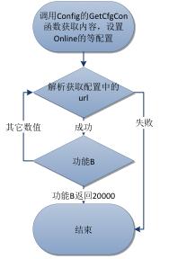 xshell之前的输出结果,xshell服务器攻击