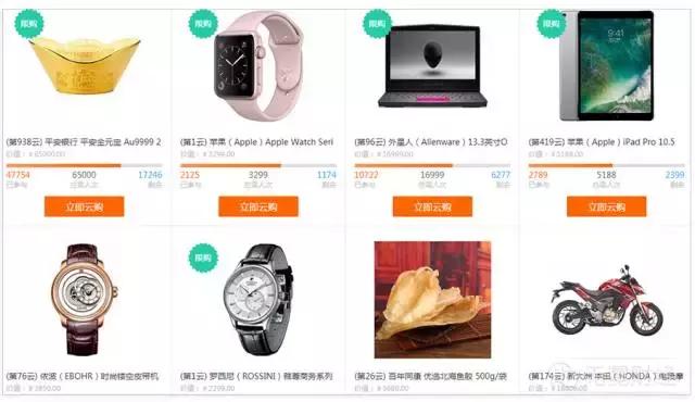 一元云购公司赚钱吗,一元云购还有吗