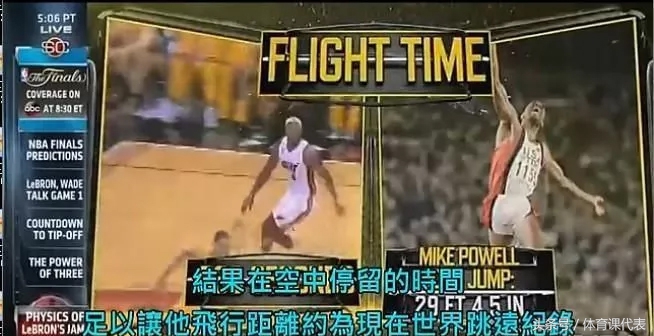 詹姆斯的弹跳力到底有多恐怖,詹姆斯五大非人类弹跳瞬间