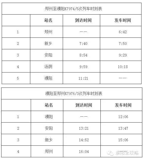 濮阳火车票最近新消息,濮阳火车列车时间表