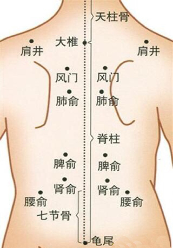 宝宝咳嗽不吃药推拿,宝宝咳嗽不打针可以治疗吗