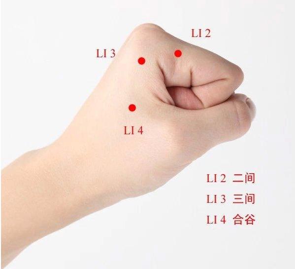 中医治疗疼痛的针灸方法,针灸治疗各种疼痛的穴位