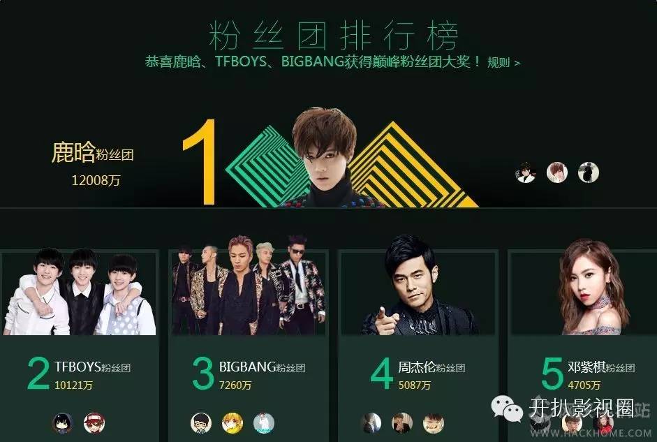 qq闊充箰棰佸鐩涘吀2019,qq闊充箰鑵捐鐩涘吀棰佸鍏哥ぜ