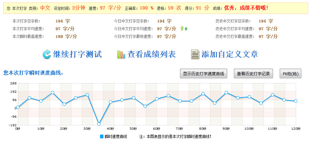 哪款青轴机械键盘最好用,青轴机械键盘推荐排行榜前十名