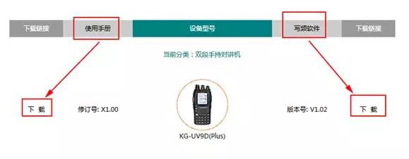 欧讯电台说明书,欧讯说明书