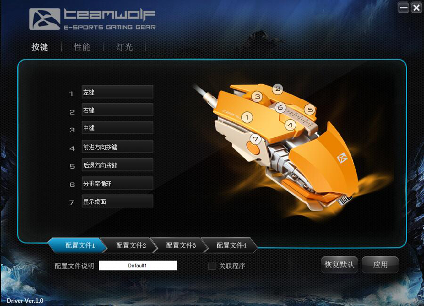 鐙兼淳涓嶆溄娓告垙榧犳爣璇勬祴,閲戝睘鐙傜儹娴嬭瘎