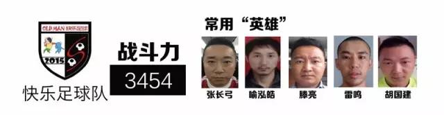 重庆业余足球队挑战国足,重庆业余足球队有多强