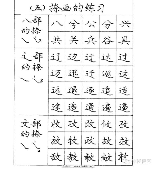 庞中华硬笔行书5000字示范,庞中华初级硬笔楷书习字帖