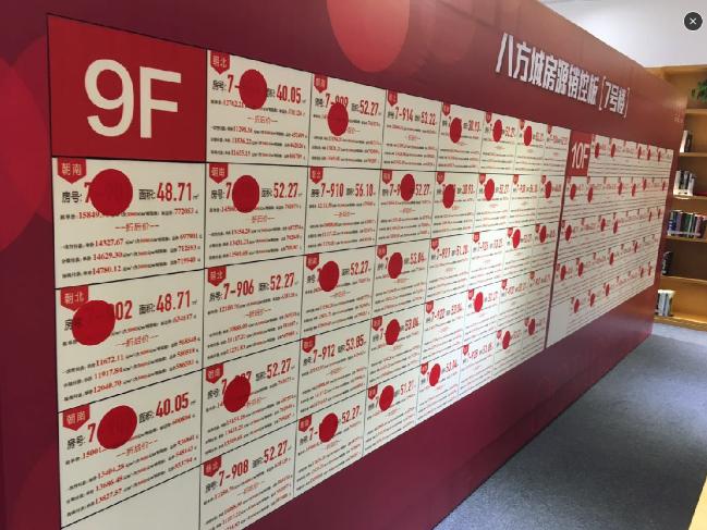 100天650套！热销升温！八方城开启“疯抢”模式