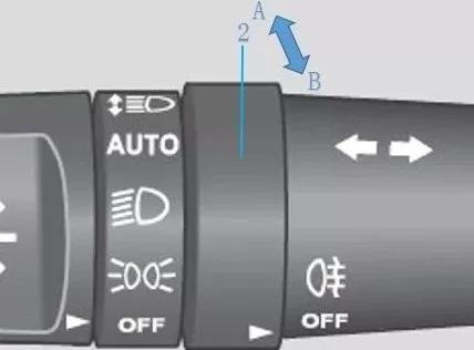 怎样开启前后雾灯图解说明,后雾灯如何开启和关闭