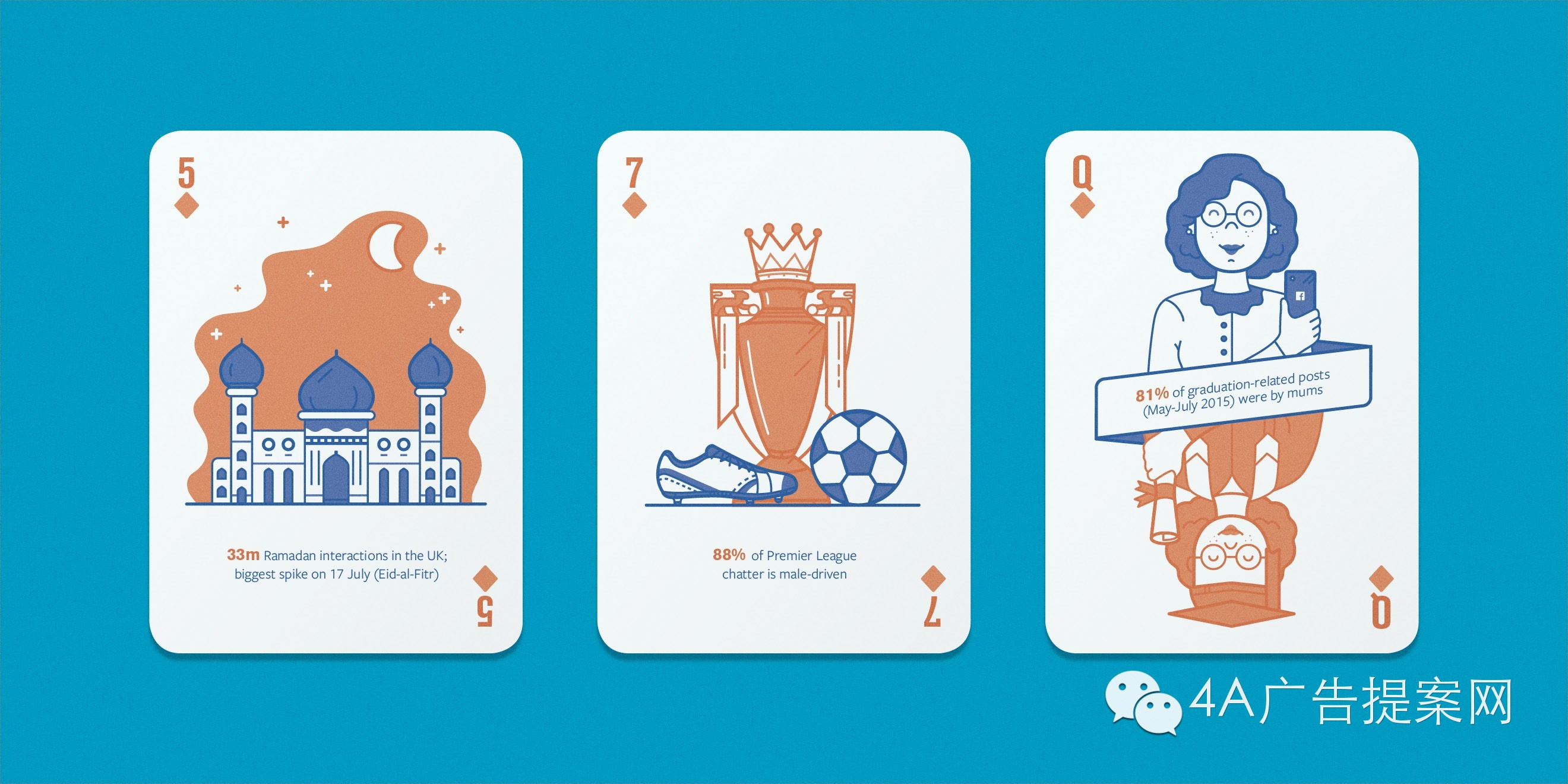 扑克广告创意,扑克牌广告