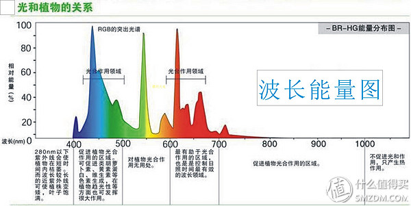 倍科beko隐藏冰箱好不好,倍科冰箱功能