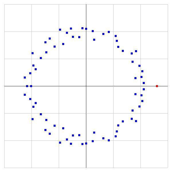 边看边说序列的宇宙学（七）