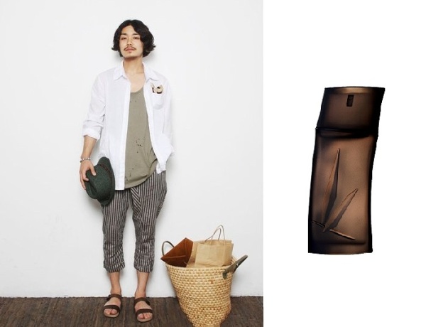 怎么选择适合自己的香水男士,哪种香水适合送男友