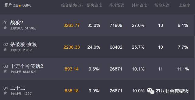鏄熼檯鐗瑰伐钑惧搱濞滃彉韬垶,瓒呮ā鍙樿韩鐗瑰伐