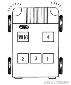 车座这么排，家庭和睦事业精进哦