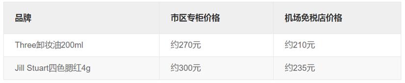 新加坡机场必买什么,新加坡机场值得逛吗