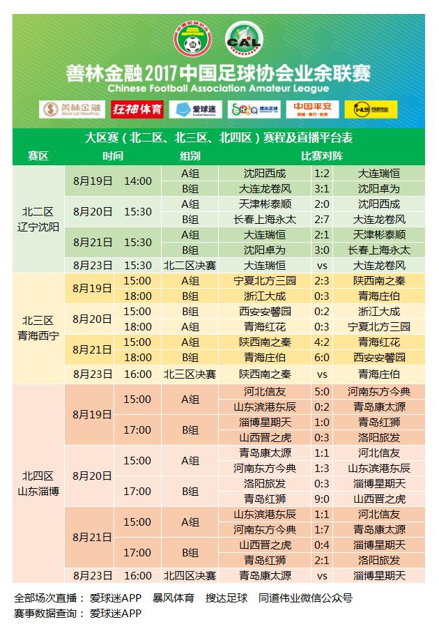 善林金融2020年的进展情况,善林金融2024有新消息吗
