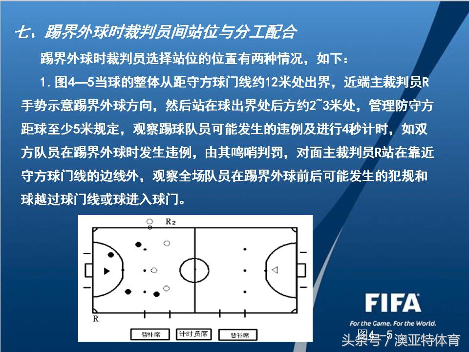 五人制足球比赛裁判计分表,五人制裁判哨声及手势视频