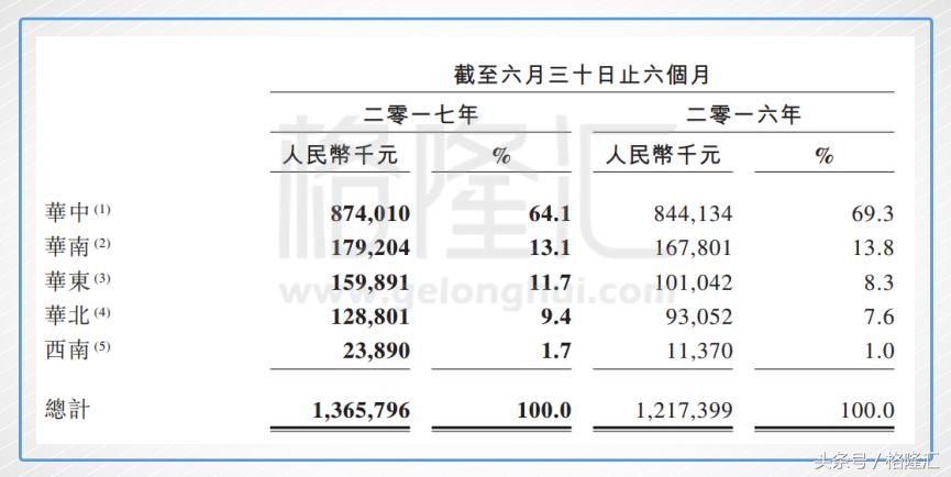 线下周黑鸭鸭脖一斤价格,周黑鸭鸭脖统一价格表