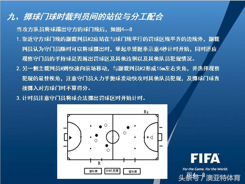 五人制足球比赛裁判计分表,五人制裁判哨声及手势视频