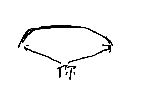 曲面屏电视机靠谱吗,曲面屏真的不能买吗