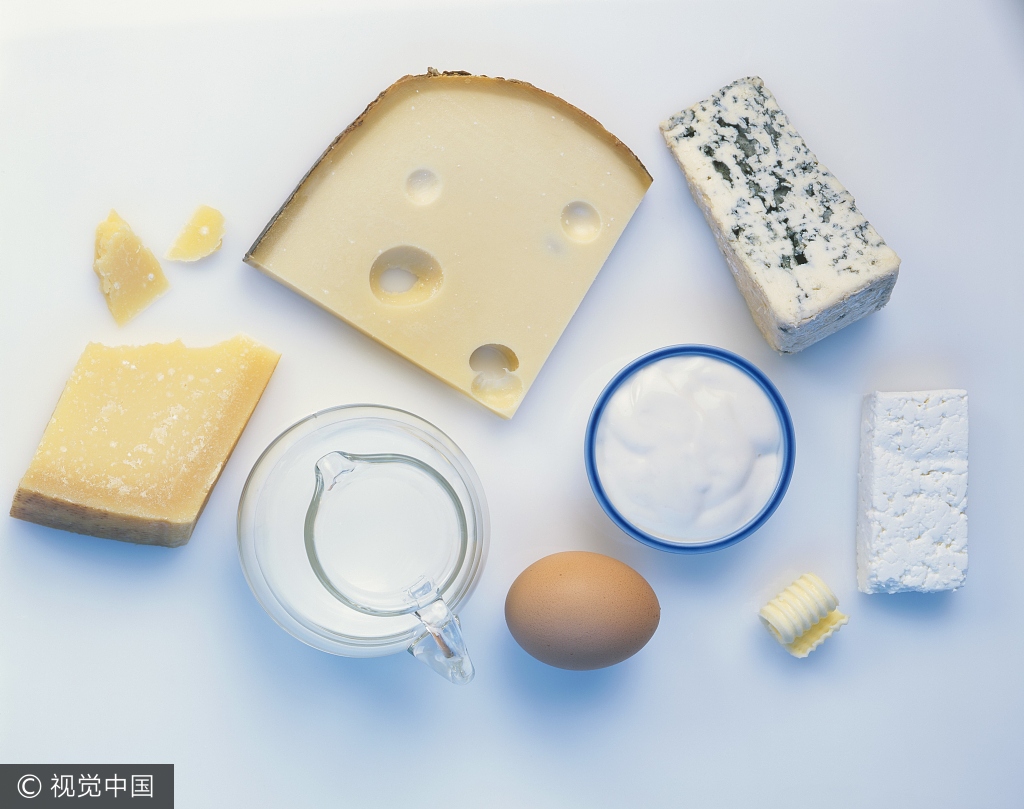 痛风,从过去到现在……