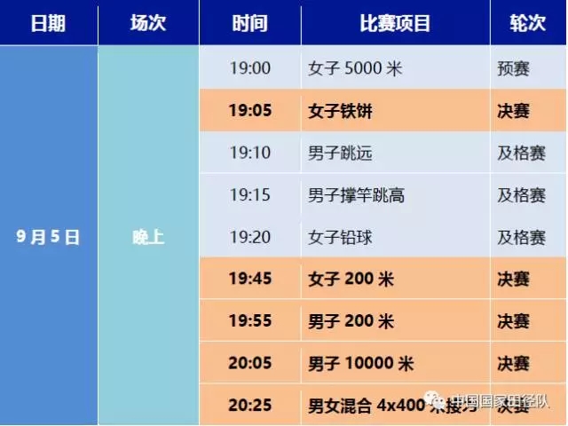 第十三届运动会赛程,第十三届全运会比赛日程