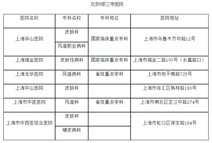 为何脸上皱纹是竖的,脸上皱纹一抹就消失是真的吗