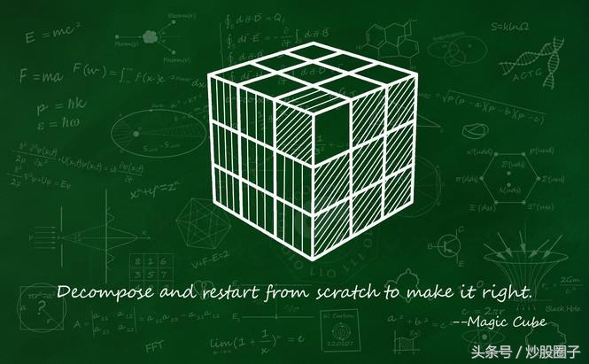 魔方有约——”易指乾坤“老师