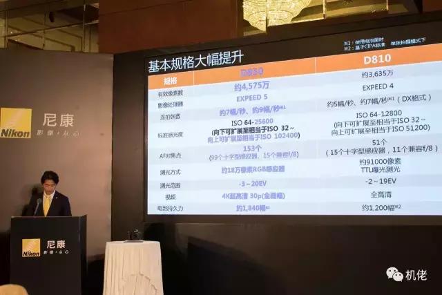 尼康d850选择首次曝光,尼康d850配85mm1.4还是105mm1.4