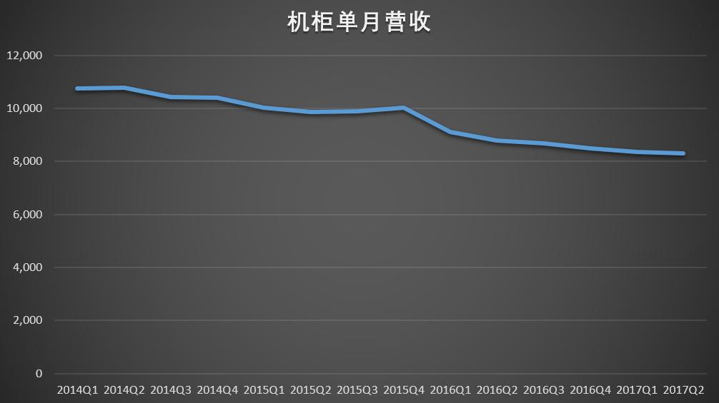 世纪互联厉害吗,世纪互联的工作怎么样