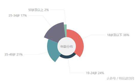 我的世界讲解攻略,我的世界攻略图文详解