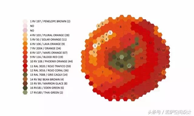 西班牙有家快餐厅也太有意思了,尽然用火腿来做装饰
