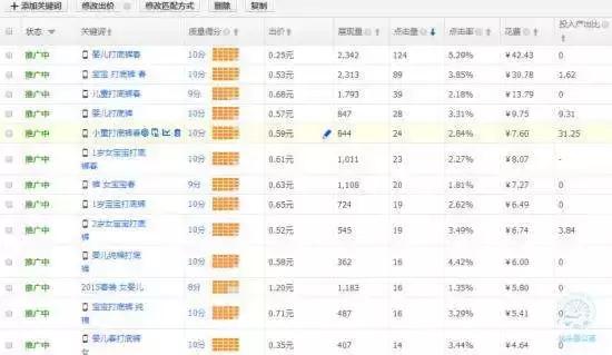 想学电商带货,想学电商去代运营公司可以学到吗